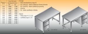 Stół roboczy z blokiem szuflad lo 134/s2 - 1800x700