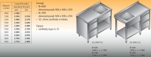 Stół zlewozmywakowy 1-zbiornikowy lo 209/s2 - 1800x700