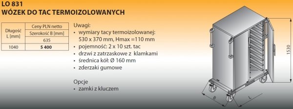 Wózek do tac termoizolowanych lo 831 - 1040x635