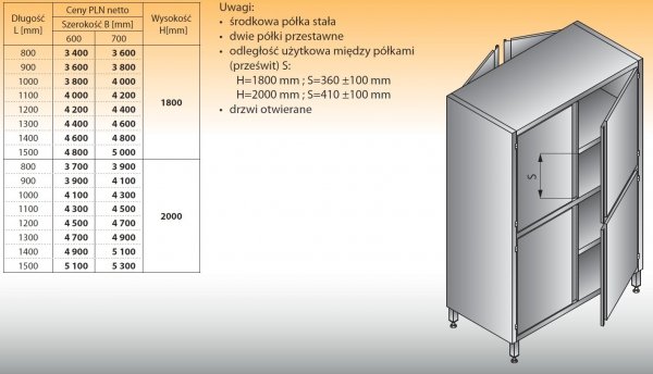 Szafa przelotowa lo 507 - 1000x600x1800