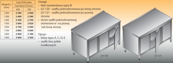Stół roboczy z dwiema szafkami lo 120; lo 121 1300/700