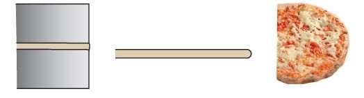 Prasa do ciasta do pizzy Cuppone Pizzaform | ?40-43 cm | 400 placków/h | 5,6 kW | PZF/40DS