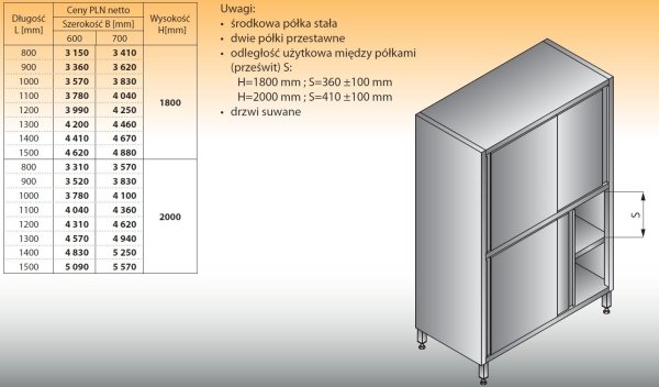 Szafa lo 508 - 1500x600x1800