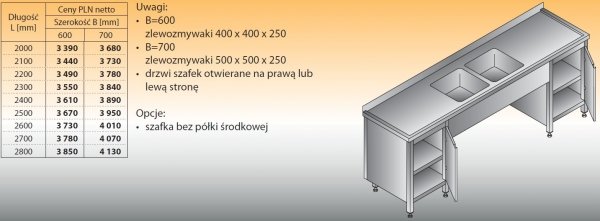 Stół zlewozmywakowy 2-zbiornikowy lo 250 - 2500x600