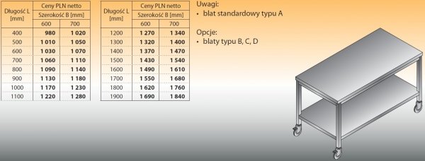 Stół jezdny lo 110 1800/700