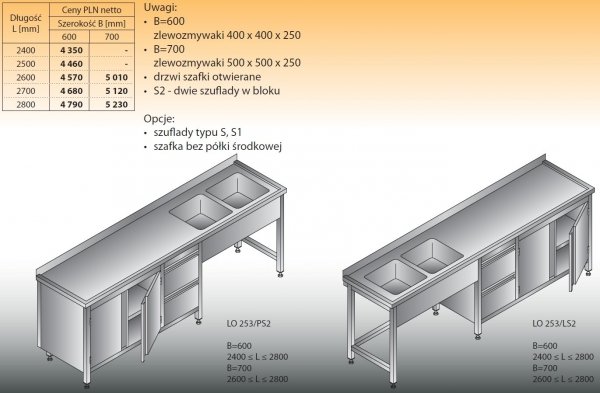 Stół zlewozmywakowy 2-zbiornikowy lo 253/s2 - 2800x600