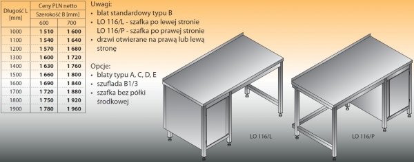 Stół roboczy z szafką lo 116/l; lo 116/p 1200/700