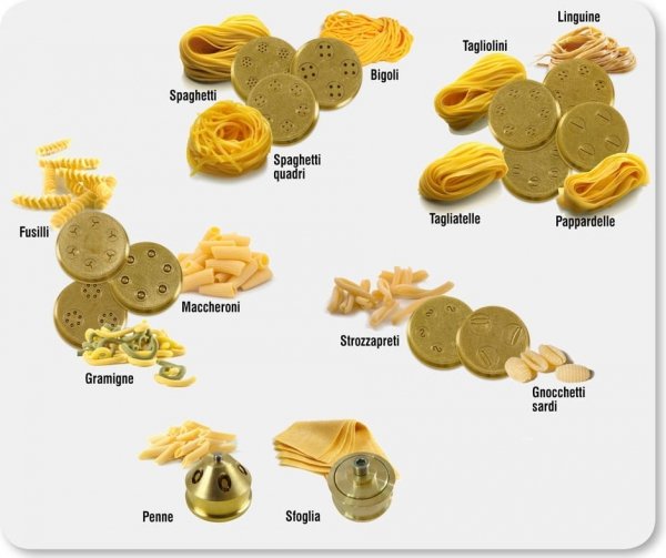 Matryca formująca do maszynki do makaronu CIAO PASTA 2 | Gnocchetti sardi 19 mm | DIE 59_191