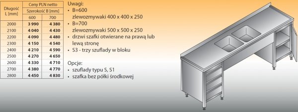 Stół zlewozmywakowy 2-zbiornikowy lo 250/s3 - 2400x700