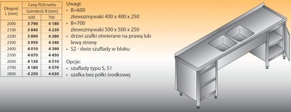 Stół zlewozmywakowy 2-zbiornikowy lo 250/s2 - 2600x600