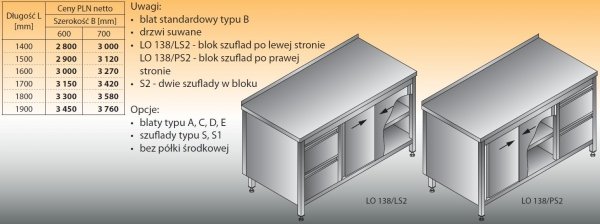 Stół roboczy z blokiem szuflad i szafką lo 138/s2 - 1400x600