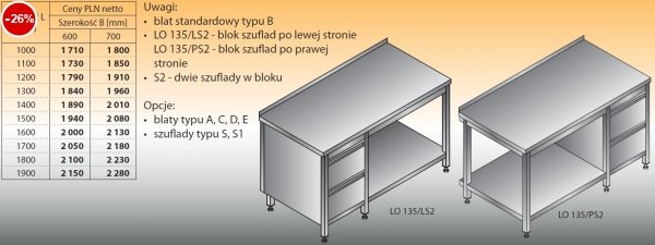 Stół roboczy z blokiem szuflad i półką lo 135/s2 - 1000x600