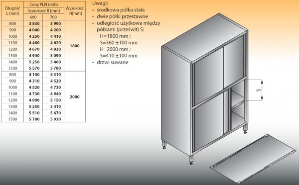 Szafa przelotowa lo 509 - 1200x600x1800