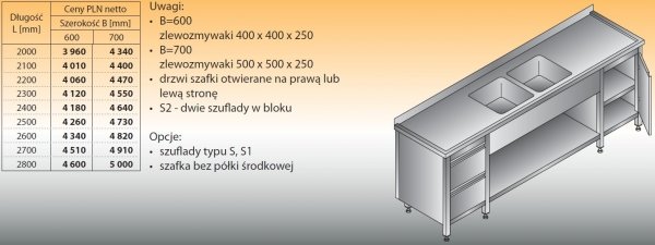Stół zlewozmywakowy 2-zbiornikowy lo 251/s2 - 2200x600
