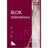 Blok milimetrowy A4 20 k., Unipap