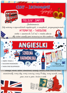 Ściąga Harmonjka Angielski czasy