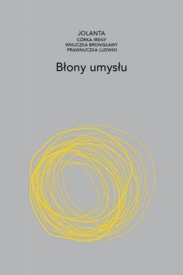 Błony umysłu