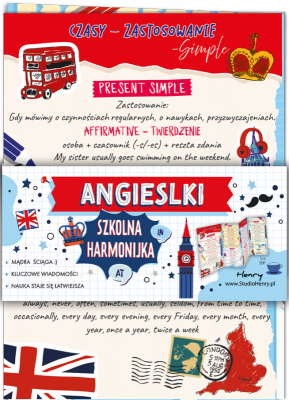 Ściąga Harmonjka Angielski czasy