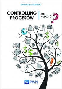 Controlling procesów