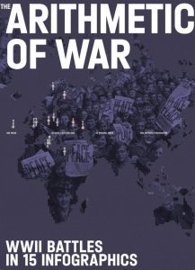 The Arithmetic of War