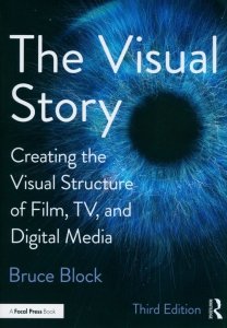 Visual Story