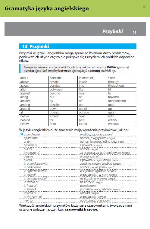 Gramatyka języka angielskiego z praktycznymi przykładami