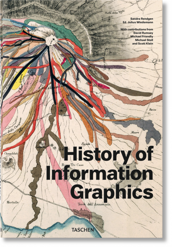 History of Information Graphics wer. angielska
