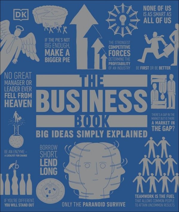 The Business Book. Big Ideas Simply Explained