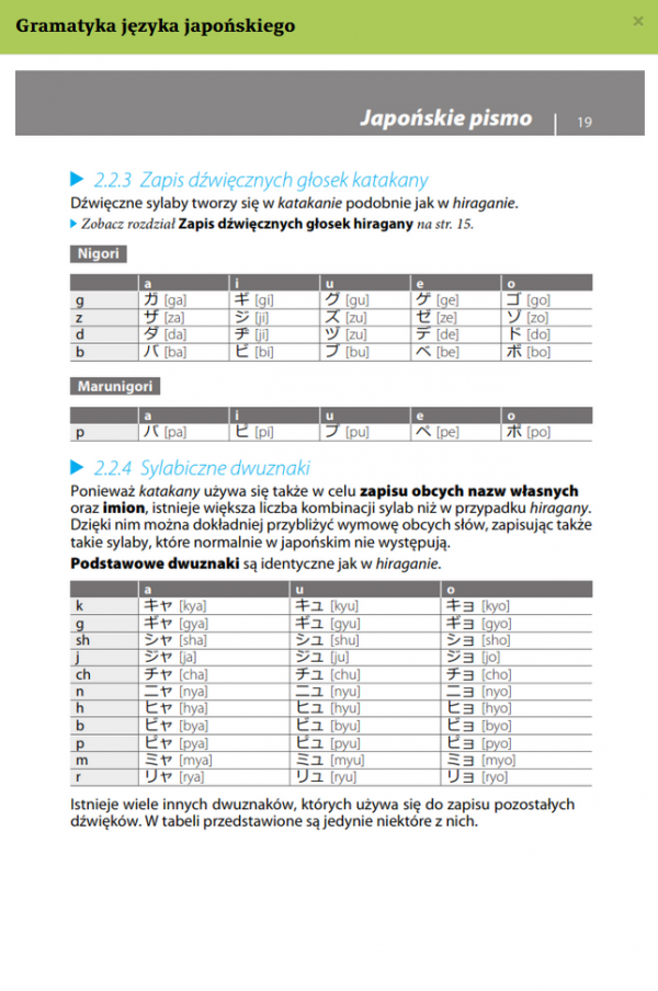 Gramatyka języka japońskiego z praktycznymi przykładami