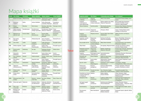 Podróże po Polsce - przykładowe strony podręcznika realioznawstwa polskiego dla cudzoziemców