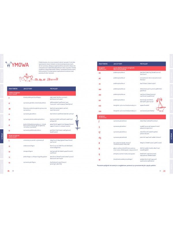 Note Book. Planer do nauki angielskiego