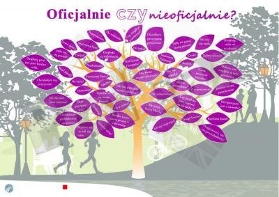 O POLSCE PO POLSKU - przykładowe plansze