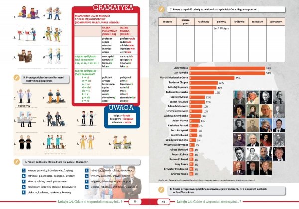 Polski jest COOL A2. Część II. Książka studenta z ćwiczeniami + nagrania MP3