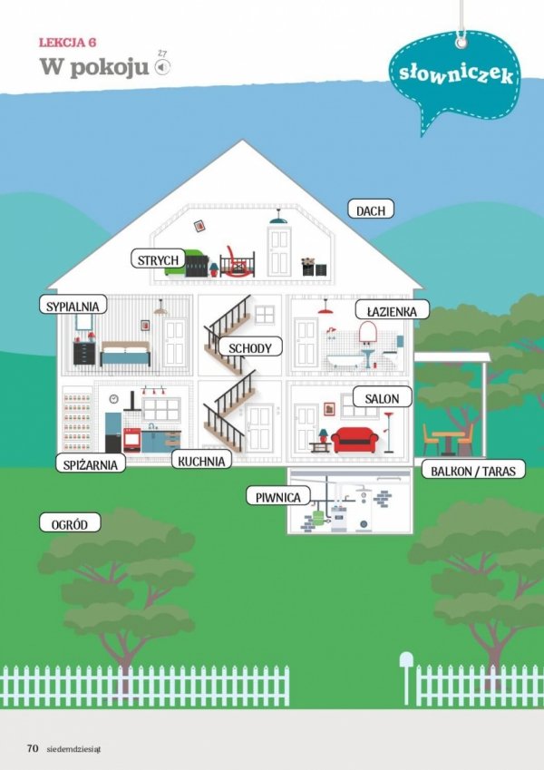 Start HOP HOP Język polski dla dzieci A2 z nagraniami MP3