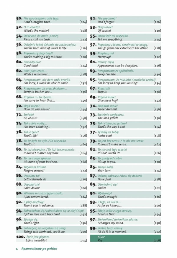 Rozmawiamy po polsku. 100 dialogów z ćwiczeniami. Język polski dla obcokrajowców A1+/A2