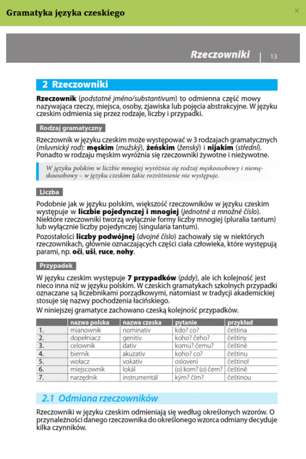 Gramatyka języka czeskiego z praktycznymi przykładami