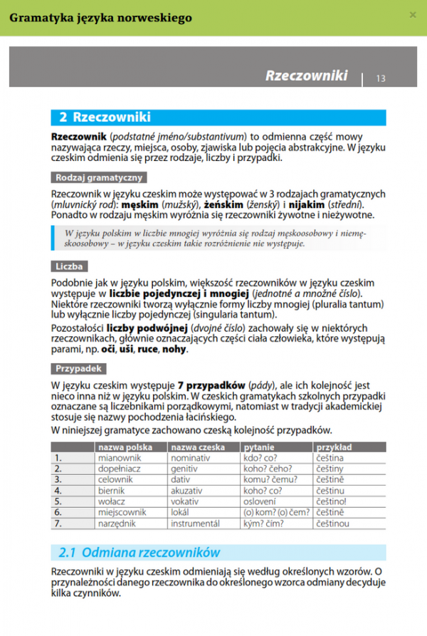 Gramatyka języka norweskiego z praktycznymi przykładami