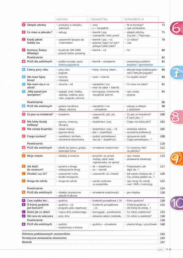 Polski krok po kroku Junior 1. Podręcznik do nauki języka polskiego jako obcego dla dzieci i młodzieży w wieku 10-15 lat
