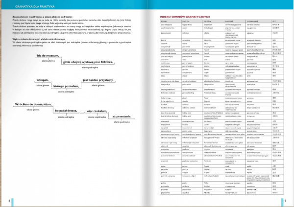 Gramatyka dla praktyka 3. Składnia (FLIPBOOK)