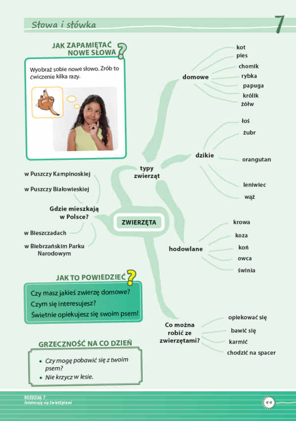 Polski w szkole. Podręcznik ucznia do nauki języka polskiego jako obcego dla dzieci (7-10 lat)