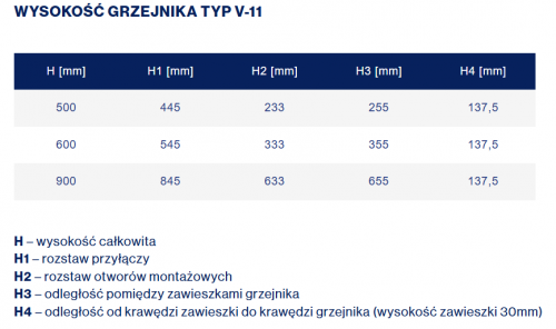 Grzejnik stalowy panelowy Diamond V11 prawy 500x600