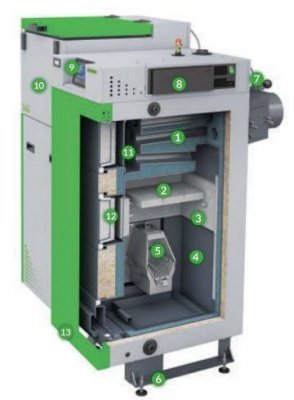 Kocioł SAS BIO COMPACT na pellet 15 kW