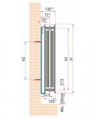 Grzejnik stalowy panelowy płaski 500x1600