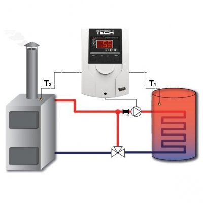 Sterownik TECH ST-21 CWU do pompy obiegowej