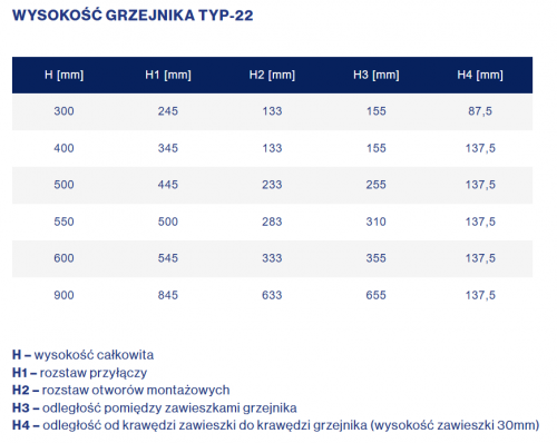 Grzejnik stalowy panelowy Diamond C22 600x600