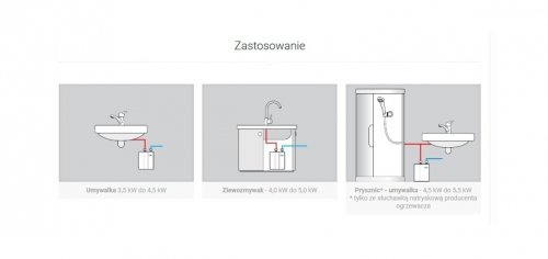 Przepływowy ogrzewacz wody WIJAS Perfect 4 kW