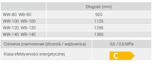 Wymiennik WW80 z podwójną wężownicą Kospel 80l