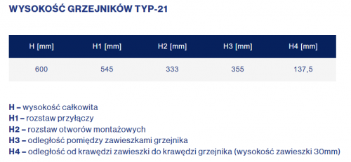 Grzejnik stalowy panelowy Diamond V21 600x1200