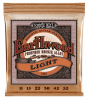 ERNIE BALL 2148