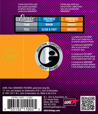 ELIXIR 11002